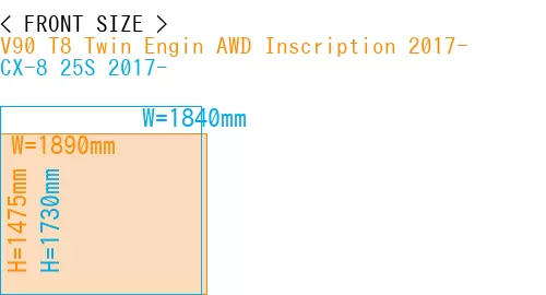 #V90 T8 Twin Engin AWD Inscription 2017- + CX-8 25S 2017-
